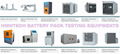 Directional Drop Testing Machine For Electronics