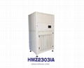 Constant temperature and humidity air conditioning for factories, workshops, and