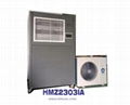 Constant temperature and humidity air conditioning for factories, workshops, and