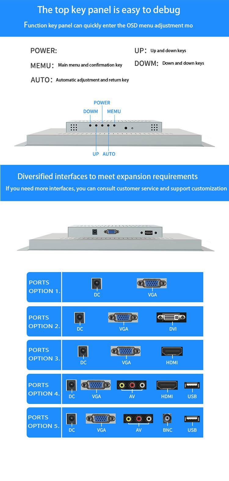 6.5-inch Industrial LCD Monitor  Embedded/openFrame/Rackmount 5