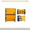 Dry-Wet Dust Collector for metal grinding and polishing machines 5