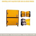 Dry-Wet Dust Collector for metal grinding and polishing machines