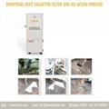Collector & Purifier system for Thermal Spray Metallizing Smoke Fume and Dust 4
