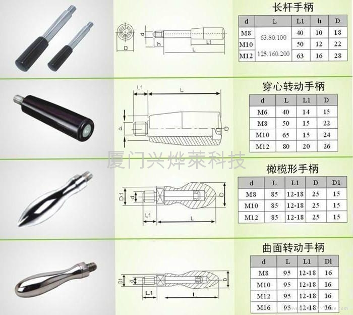穿心轉動手柄 5