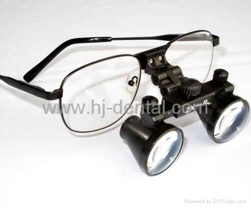 dental loupes CE FDA