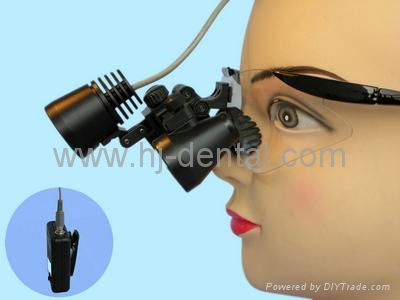 Dental Portable LED Headlight