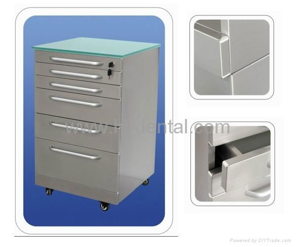 Mobile Instrument Dental Cabinets