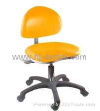 dental stools and part