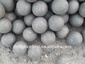 casting grinding ball 2