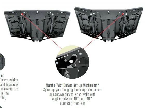 rental led display england quality 2