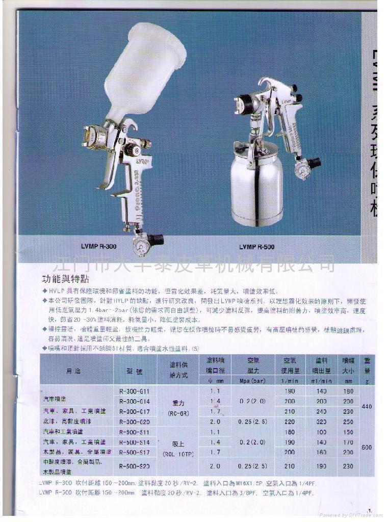 LVMP环保喷枪