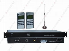 SV-WA1000無線表決系統