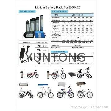 E-bike battery 36V, 10.4Ah down tube style 3