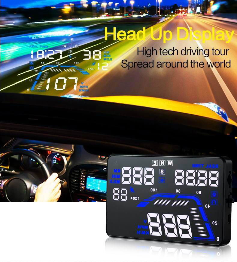 Head up display 3