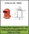 Contact Box with APG Technology and 12kV Voltage 