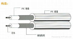 UL2562 PVC屏蔽电子线