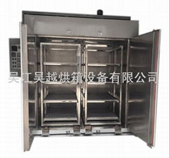 Drying oven, drying box, High temperature oven