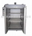 Industrial drying oven，industrial oven 3