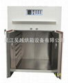 Industrial drying oven，industrial oven 5