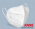KN95 -F F P 2  FITTER HALF Face Mask   Folding Anti-particulate mask   KN95  Par
