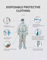 White Disposable Protective Coveralls MS PE Polypropylene Suit