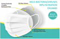  3- 4 Layer Surgical Grade Face Mask