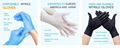 disposable Nitrile examination gloves blue nitrile gloves