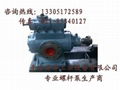 引进技术国产化SN三螺杆泵 2