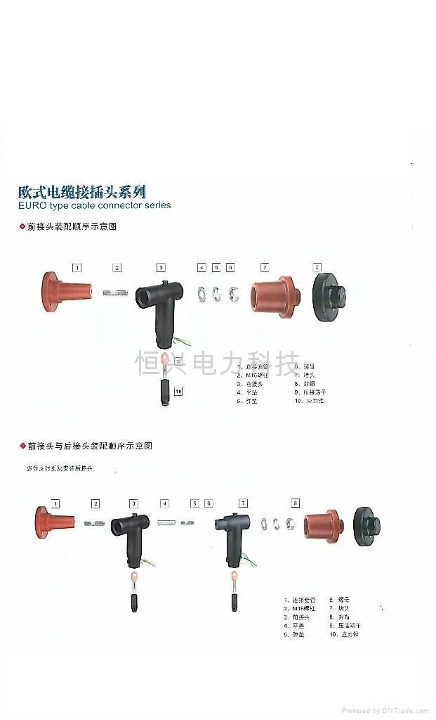 供應歐式插拔頭 5