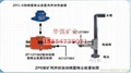 ZPS礦用聲控自動灑水降塵裝置