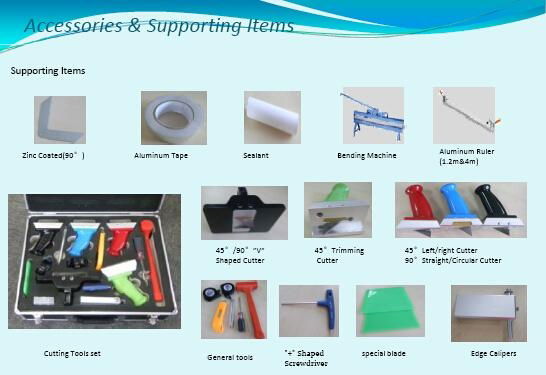 Accessories & Cutting Tools 2