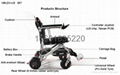 电动轮椅便携式电动轮椅轻便轮椅锂电池 7