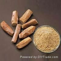 Natural Chandan Powder