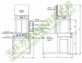 FBY-FCC Series of CNC Four-column Hydraulic Press 3