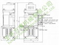 FBSY-SC Series of Four -column Servo Hydraulic Press 4