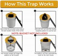 Reusable Humane Auto Reset Multi-catch Flip Bucket Lid Mouse Rat Trap 4