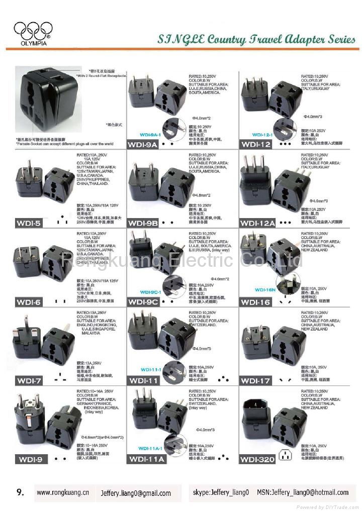 Schuko to UK Mains Adaptor 4