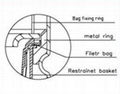 Top In Bag Filter Vessel 3