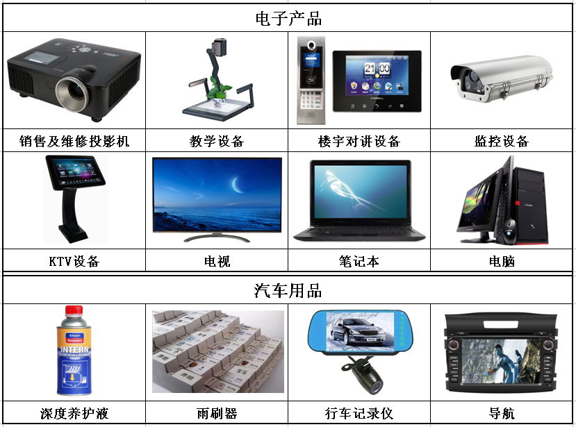 电子产品及汽车用品