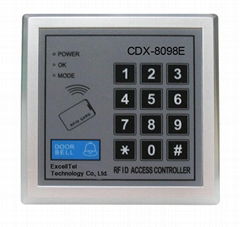 ACCESS CONTROL SYSTEM