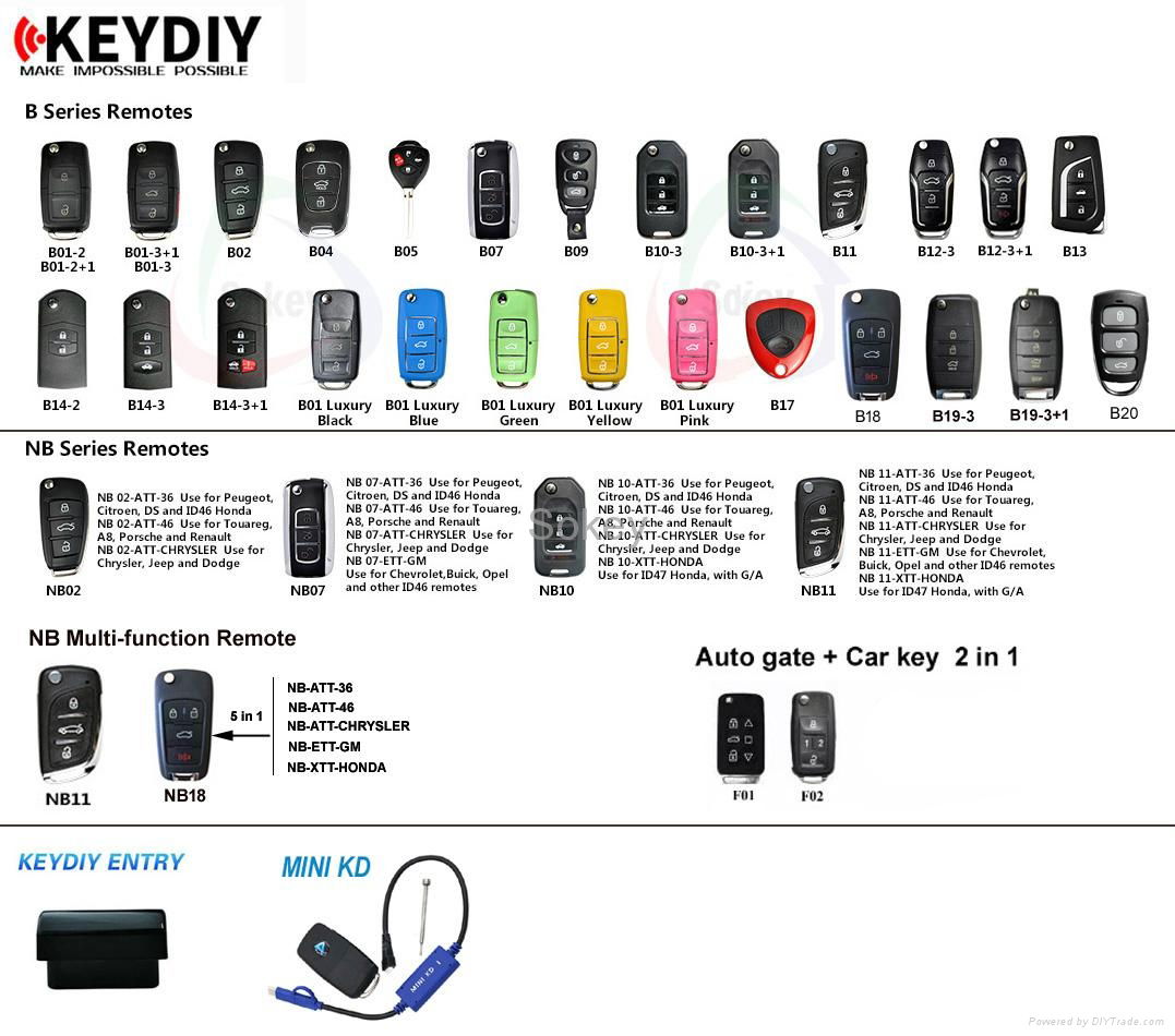 KEY DIY KD NB11 Multi-function remote for KD900 machine 3