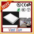 LED panel