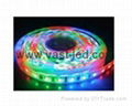 LED Flexible Trip 1