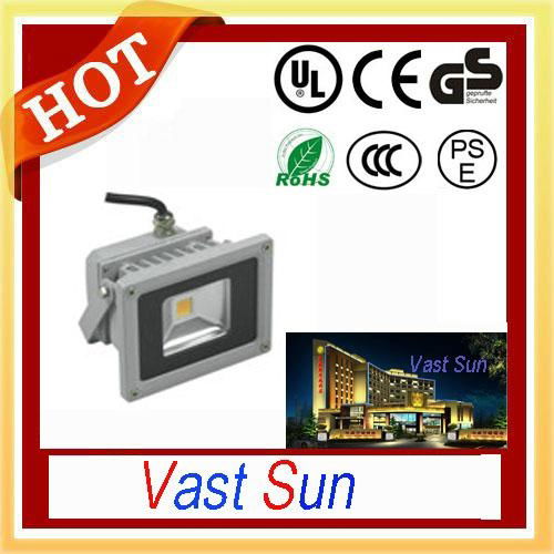 high quality led floodlight