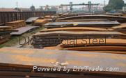 Hot Rolled Mild Steel Plate and Sheet S235