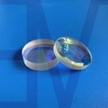 Optical concave convex lens machine apparatus protector customized