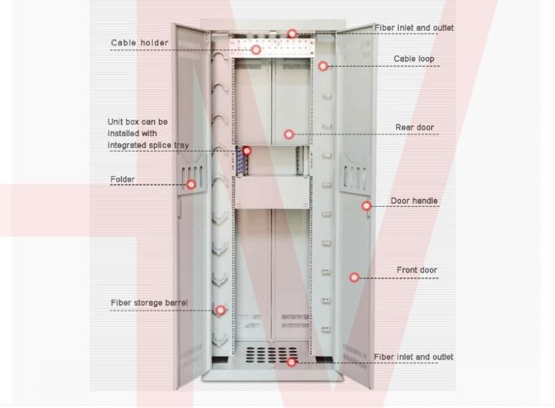 ODF Optical fiber distribution frame box cross-connection network cabinet 5