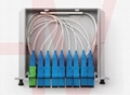 ABS Box / plug-in slot-box / rack PLC optical splitter 9