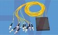 ABS Box / plug-in slot-box / rack PLC optical splitter