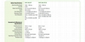 Nufern fiber 4